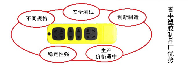 譽(yù)豐塑膠制品廠(chǎng)生產(chǎn)排插塑膠件的優(yōu)勢(shì)